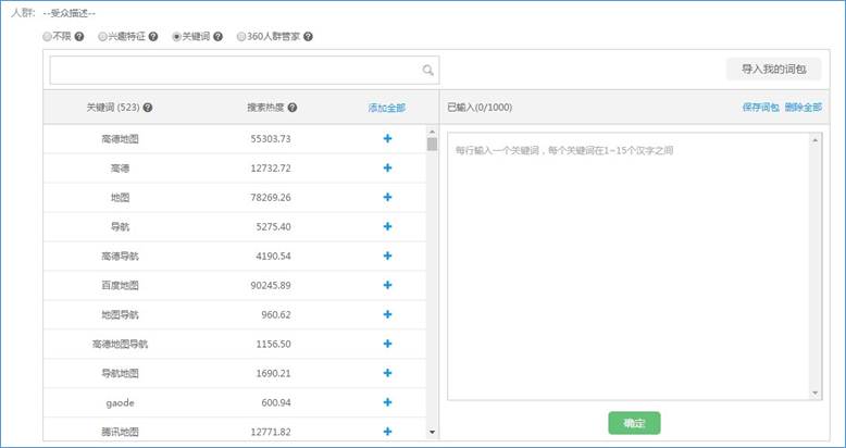 360移動廣告投放