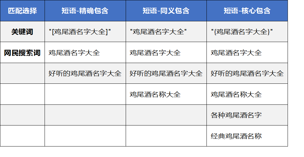 神馬開戶