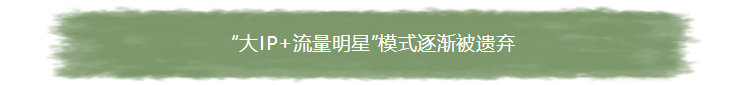 “大IP+流量明星”模式逐漸被遺棄