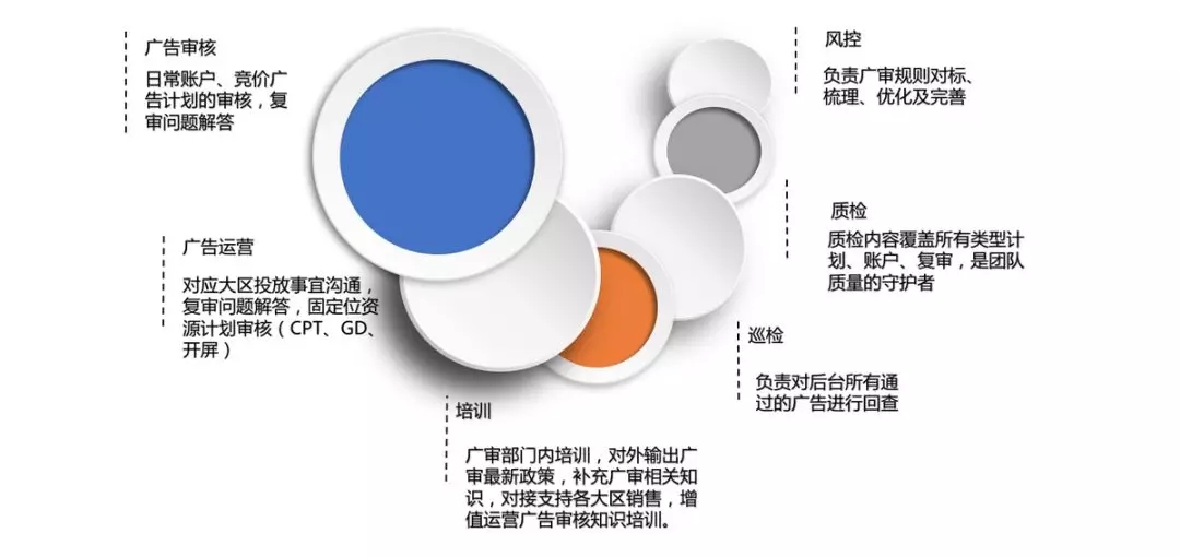 快手廣告開戶