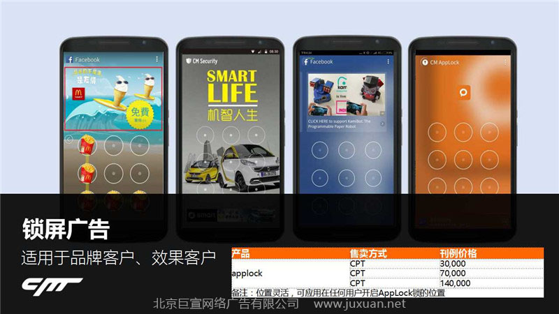 獵豹鎖屏廣告推廣