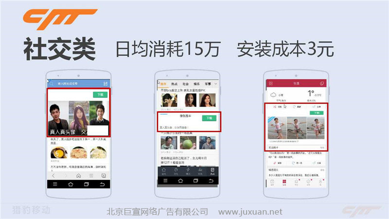 獵豹社交類推廣數據