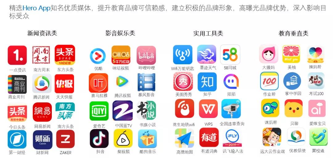 旅游推廣合作伙伴