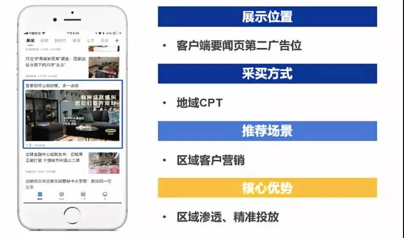 騰訊新聞廣告客戶端的價格
