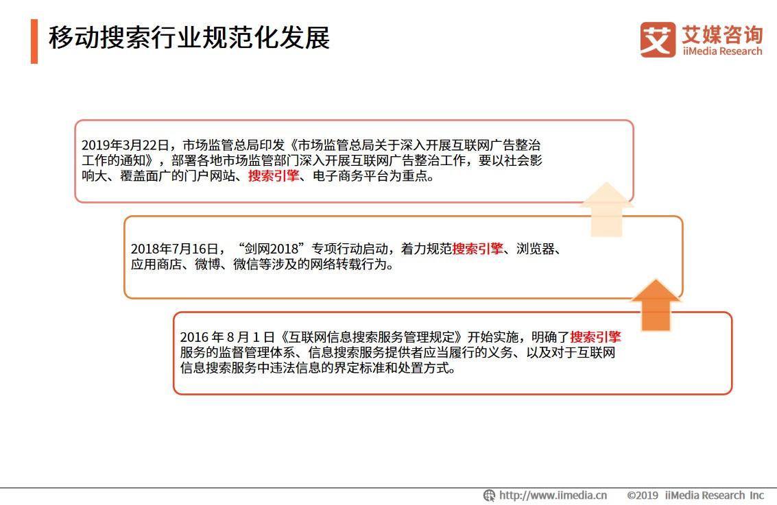 百度搜索推廣
