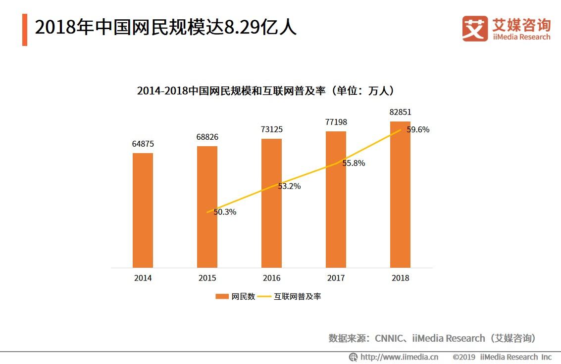 百度信息流廣告投放