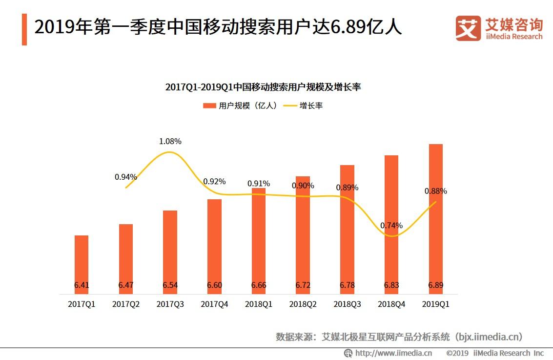 百度搜索推廣公司北京巨宣網絡廣告有限公司