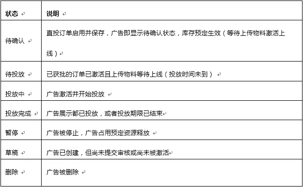 360推廣平臺