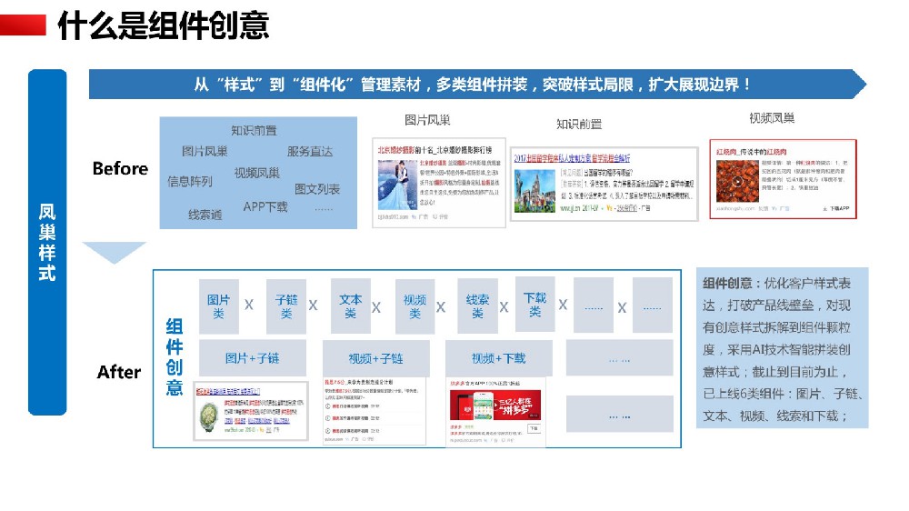 360推廣