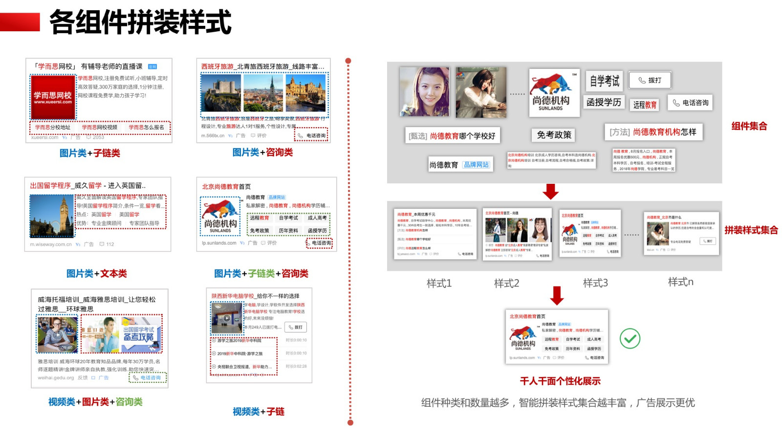 360推廣