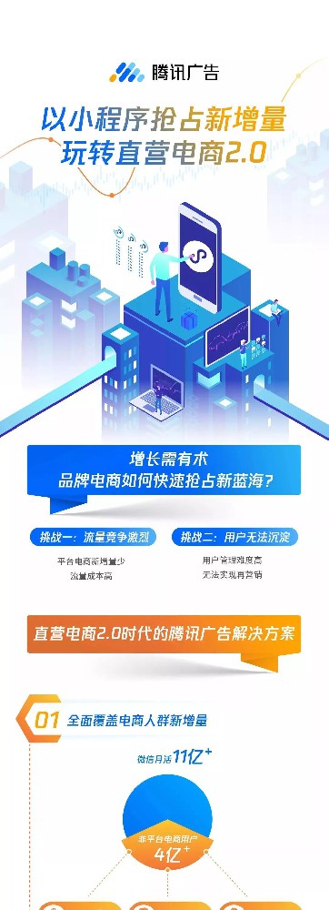 騰訊推廣