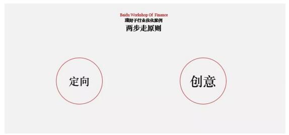 360信息流優化搞定倆部曲！效果超級棒。