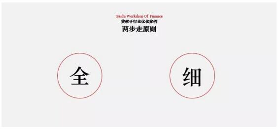 360搜索開戶電話4009602809