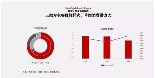 UC頭條推廣