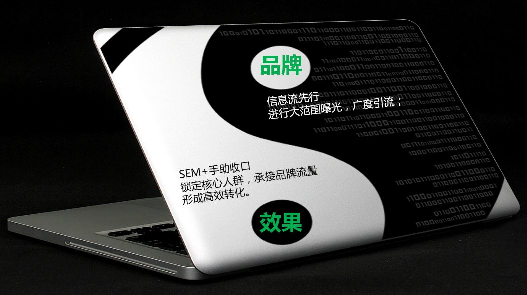 360展示廣告