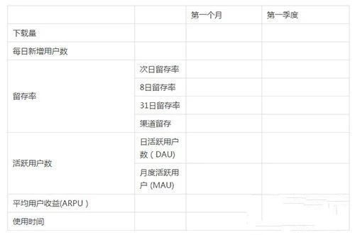百度推廣
