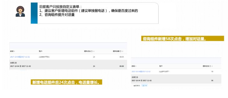 百度推廣