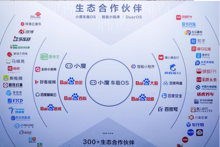 360推廣