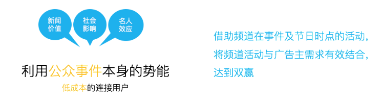 百度營銷
