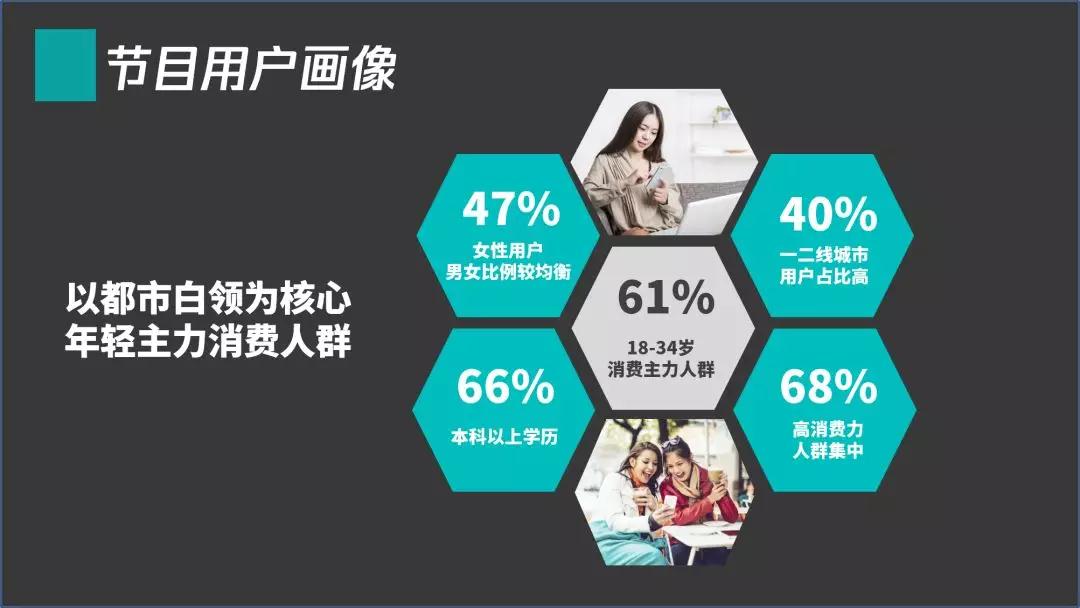 騰訊推廣電話
