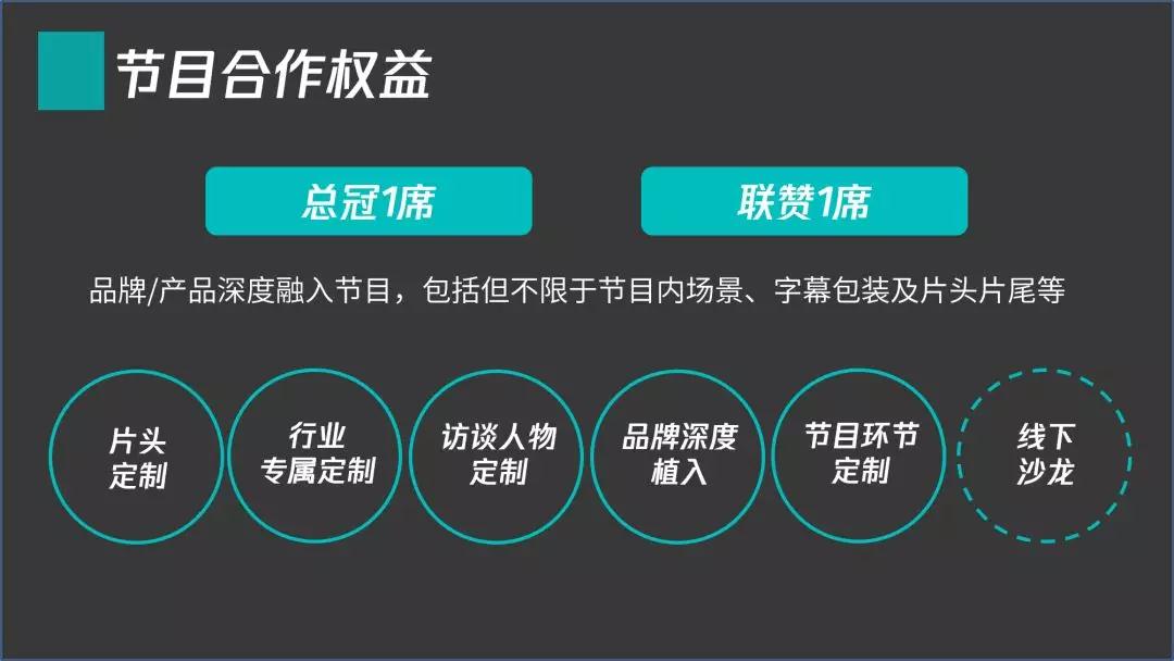 騰訊社交廣告投放