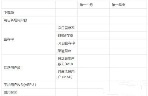 百度推廣