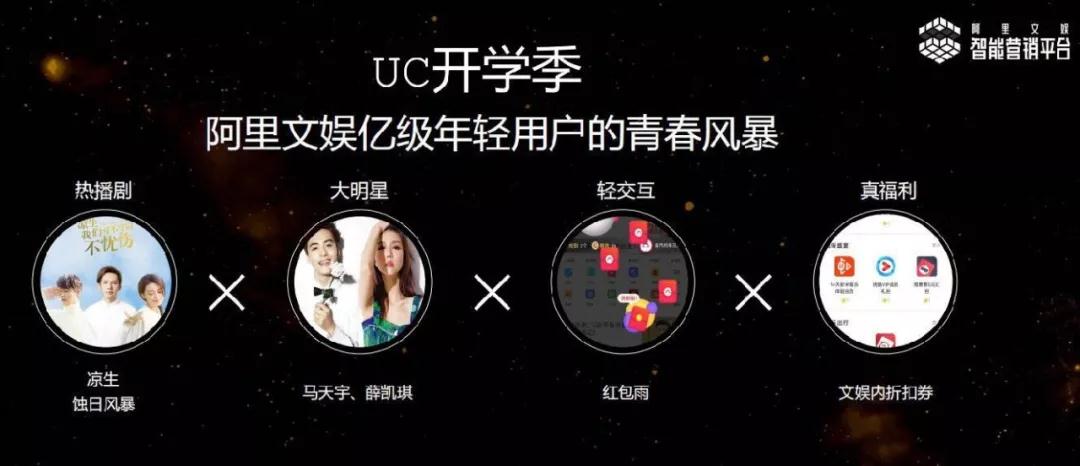 搜狗開(kāi)戶(hù)電話(huà)：4009602809