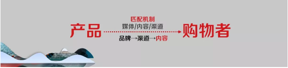 百度推廣