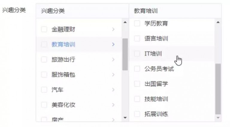 百度信息流廣告定向方式的組合技巧！