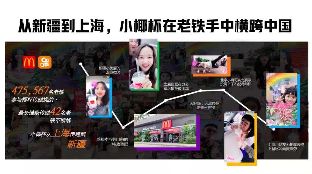 快手短視頻廣告