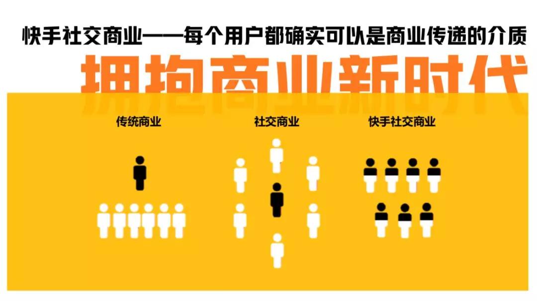 快手推廣官網
