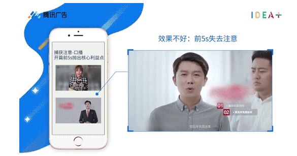 騰訊視頻廣告
