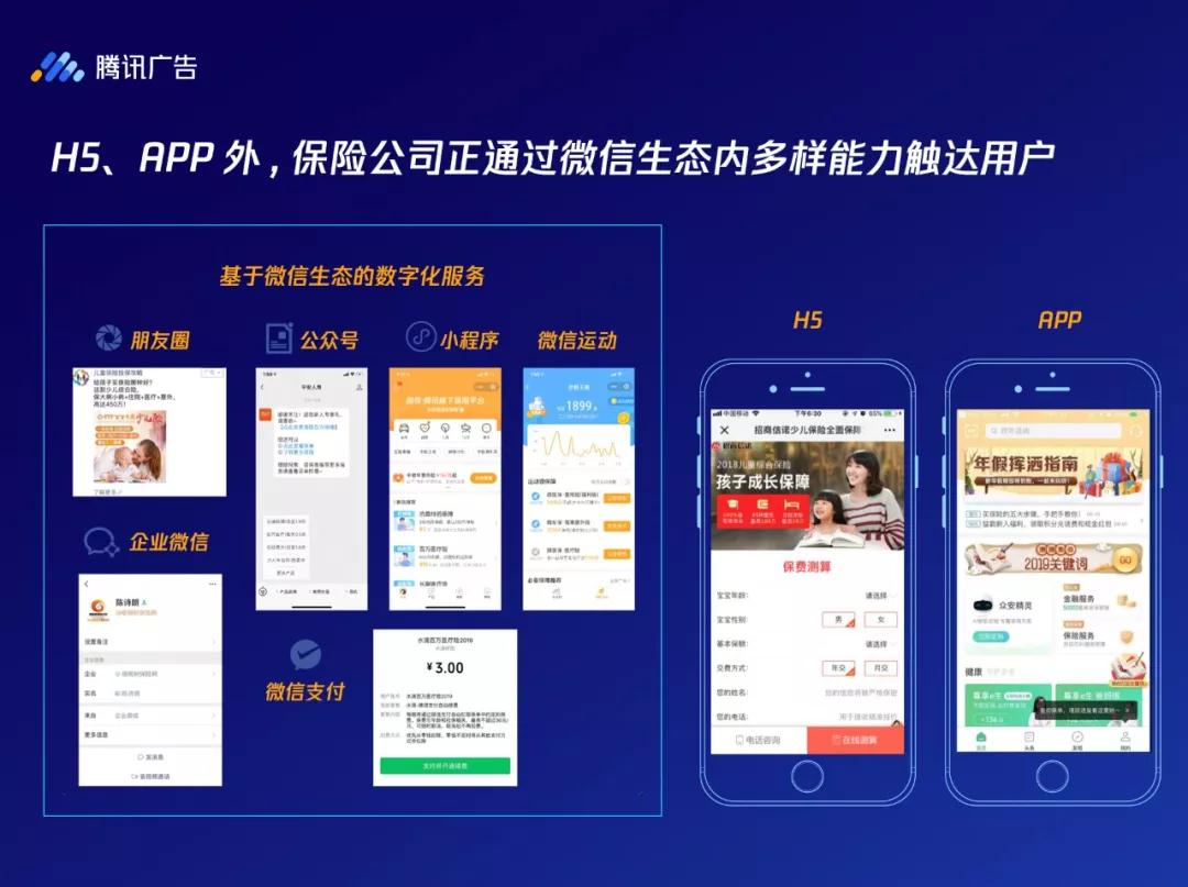 騰訊推廣找誰