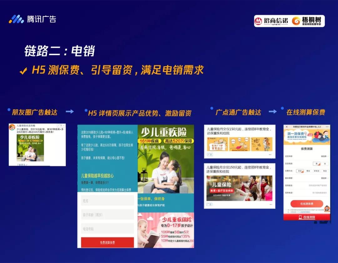 騰訊新聞廣告投放
