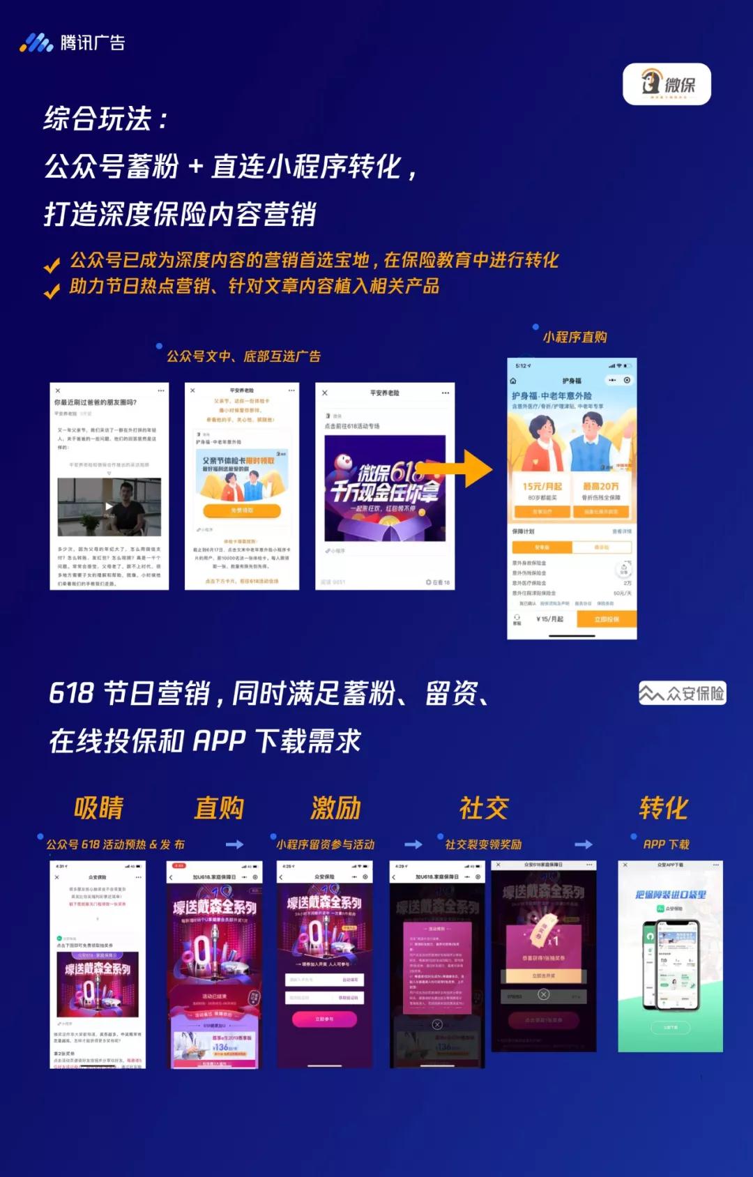 騰訊新聞開戶找哪里