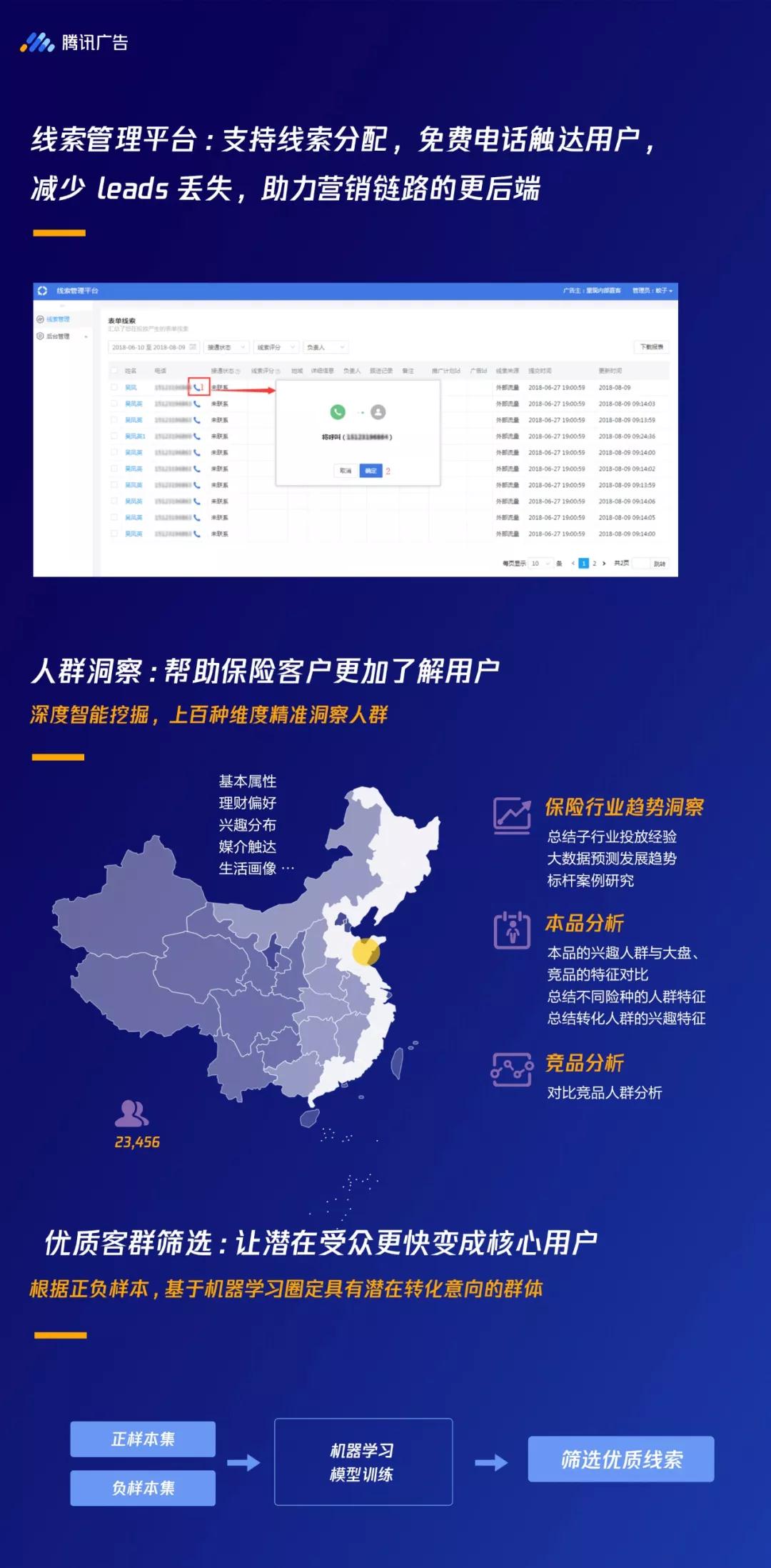 騰訊視頻廣告投放
