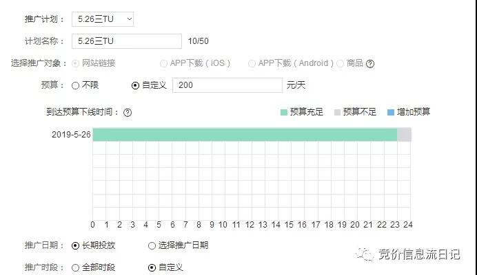 百度推廣