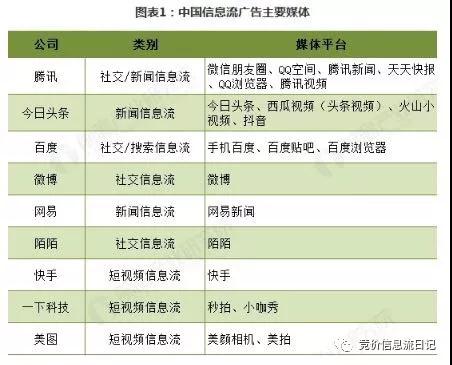 神馬搜索推廣
