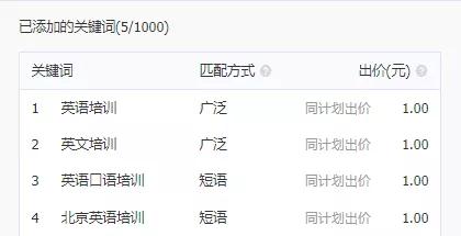 快手信息流廣告