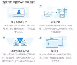 百度信息流廣告投放