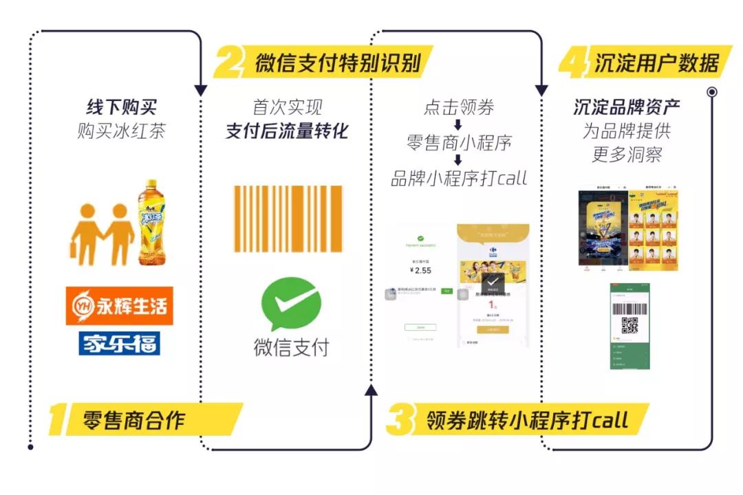 騰訊推廣公司