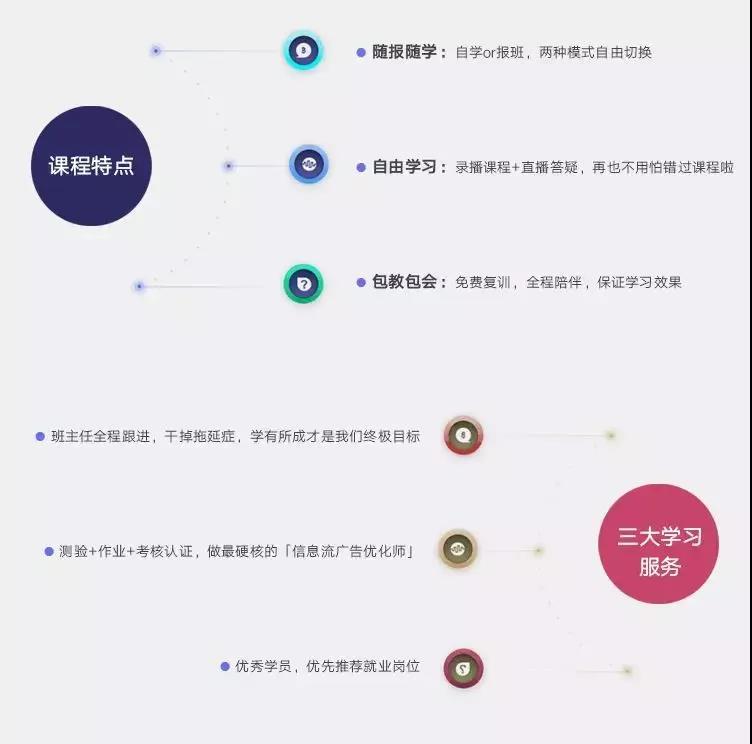 百度搜索推廣