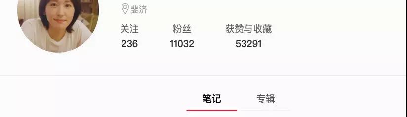 小紅書推廣