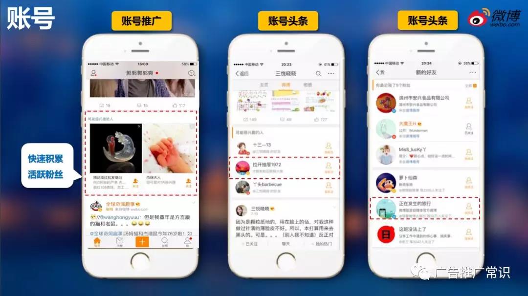微博廣告投放