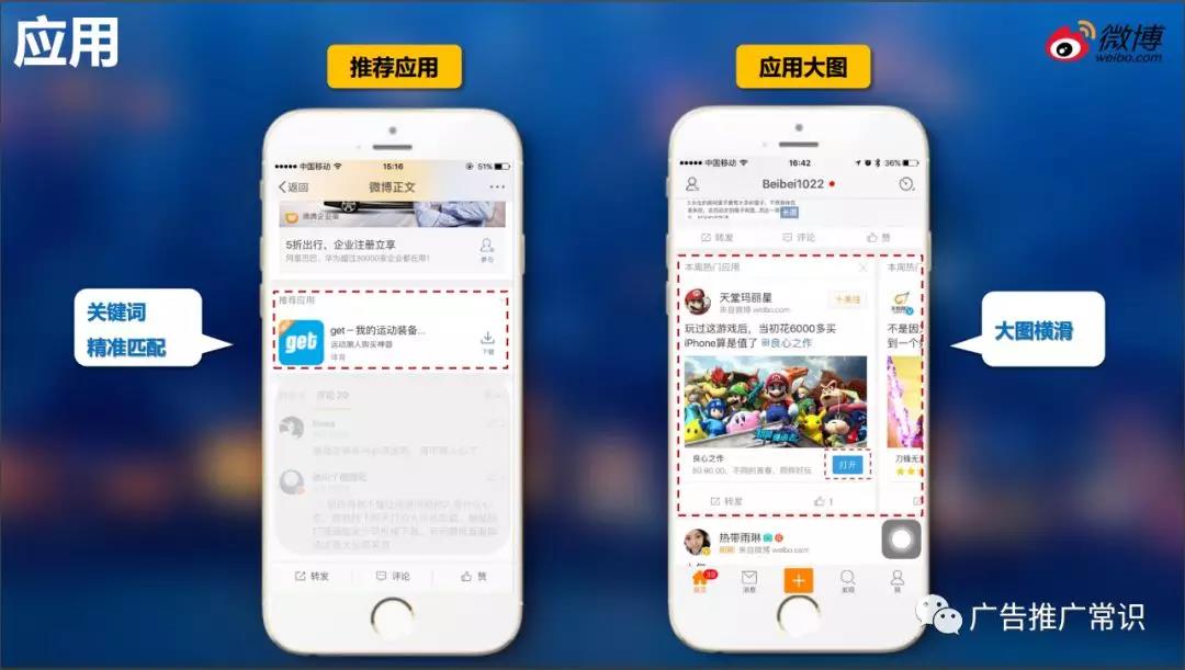 微博廣告投放