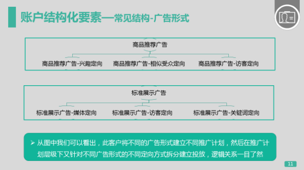 360推廣平臺