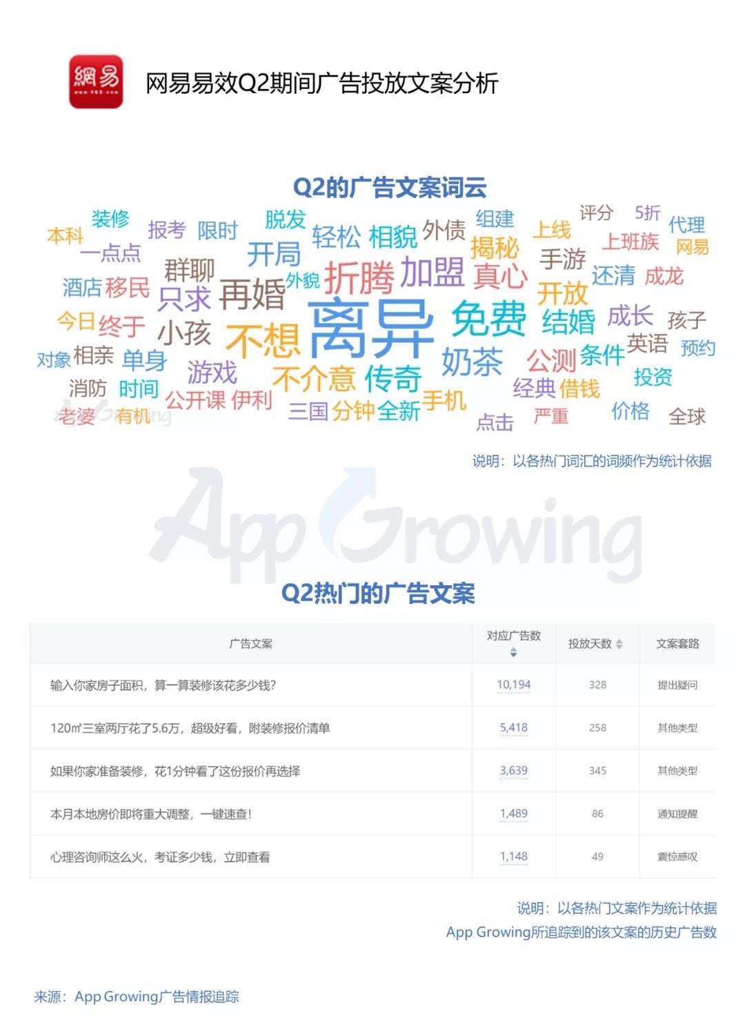 百度信息流