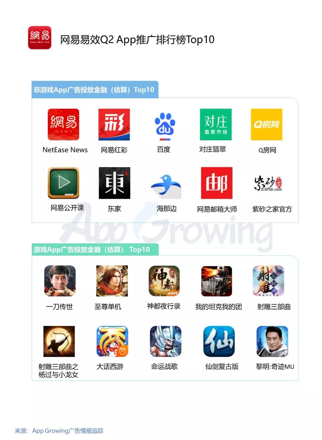 百度信息流