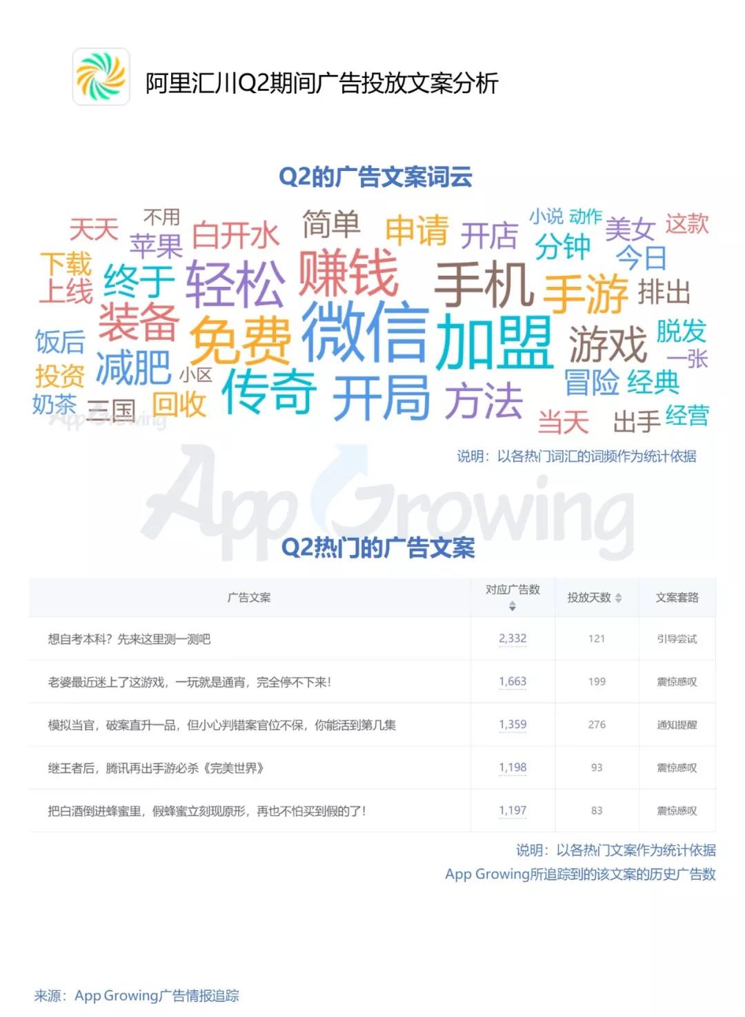 百度信息流