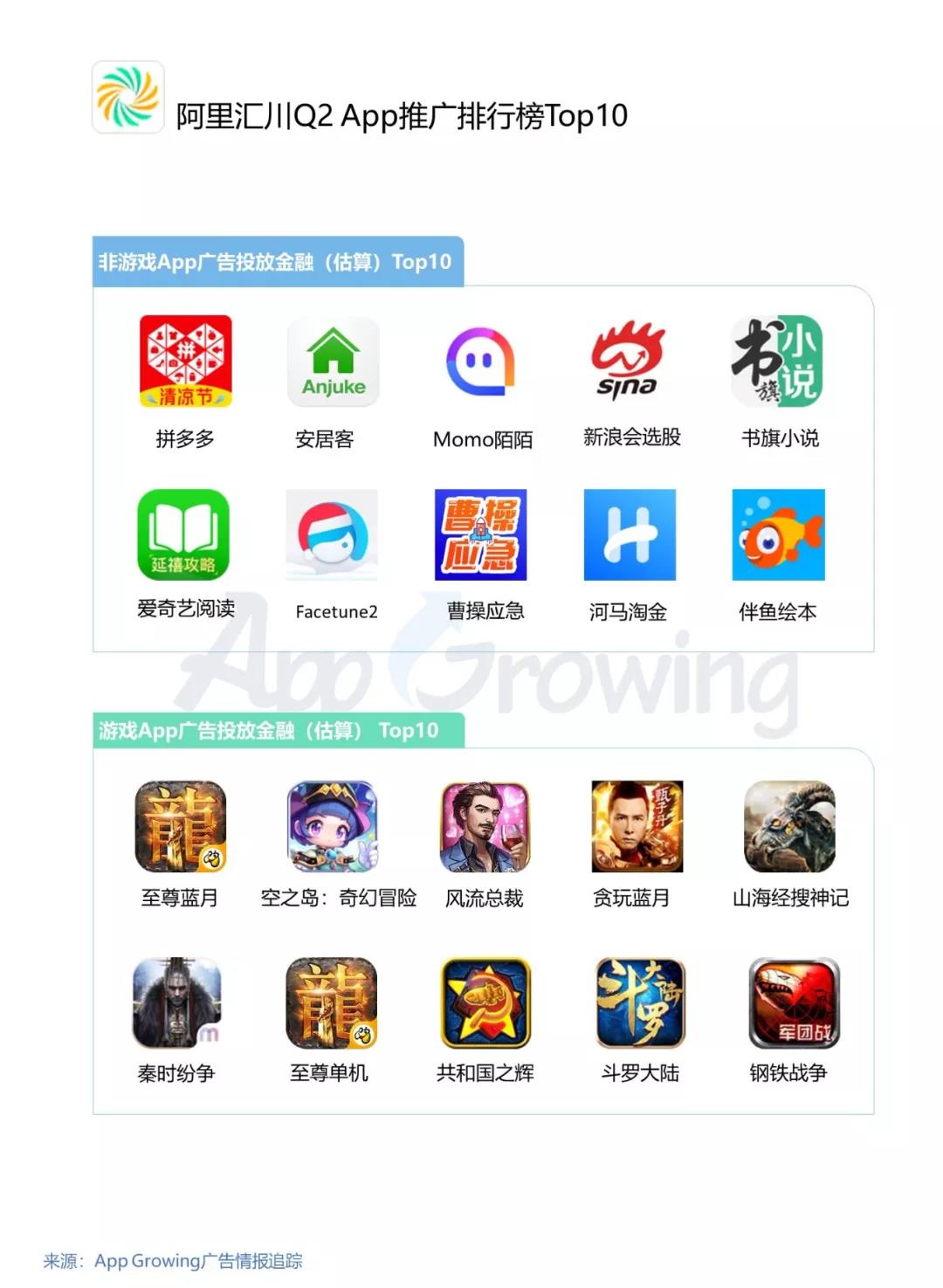 百度信息流
